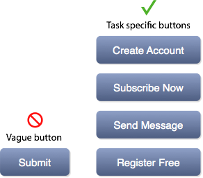 better-submit-button